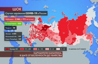 Пусть говорят: выпуск 3.04.2020 – Беспечные нарушители карантина