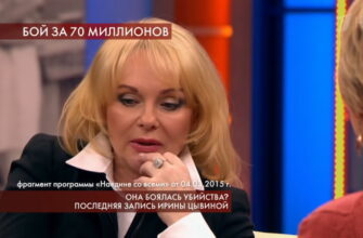 Пусть говорят: выпуск 28.04.2020 – Она боялась убийства? Последняя запись Ирины Цывиной