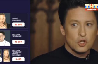 Битва экстрасенсов 04.04.2026 новый 6 выпуск 25 сезона смотреть онлайн